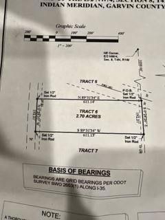 Homesite for sale in Garvin County, Oklahoma