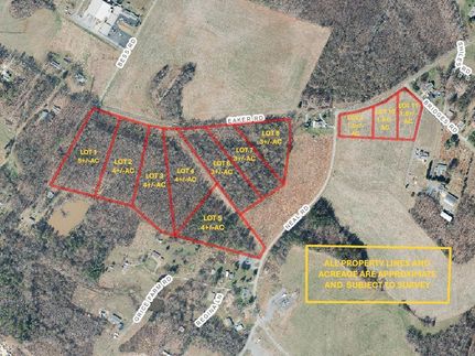 Undeveloped Land for sale in Gaston County, North Carolina
