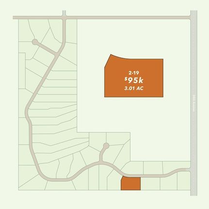 Homesite for sale in Buffalo County, Nebraska