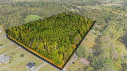 Land for sale in Alamance County, North Carolina