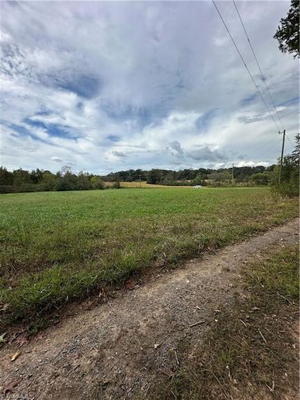 Land for sale in Randolph County, North Carolina