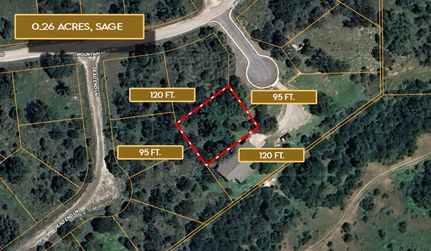 Land for sale in Burnet County, Texas
