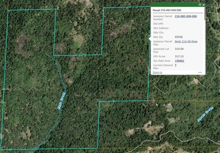 Land for sale in Humboldt County, California