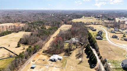 Land for sale in Forsyth County, North Carolina