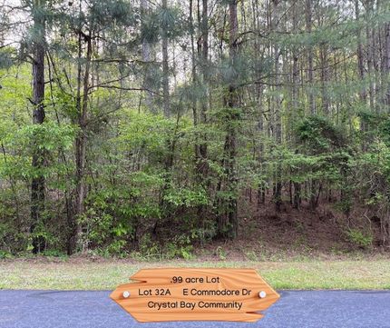 Land for sale in Laurens County, South Carolina
