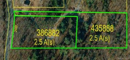 Land for sale in Dutchess County, New York