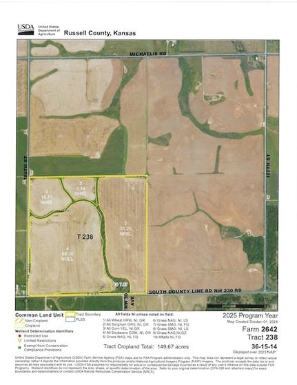 Land for sale in Russell County, Kansas