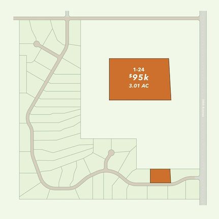 Undeveloped Land for sale in Buffalo County, Nebraska