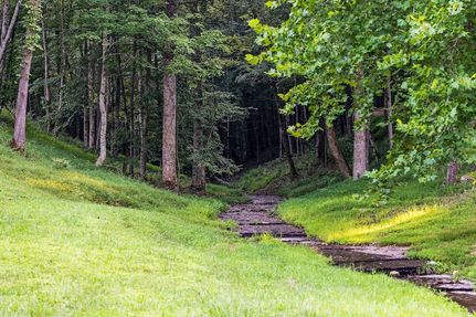 Land for sale in Maury County, Tennessee