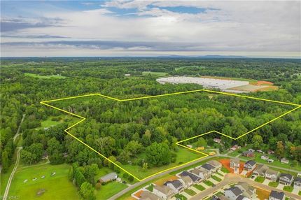 Land for sale in Forsyth County, North Carolina