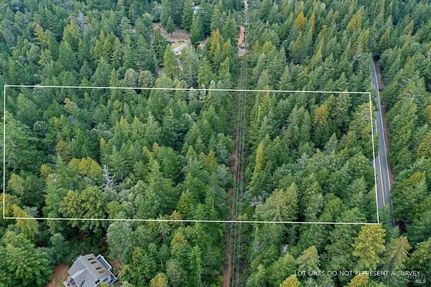 Land for sale in Mendocino County, California