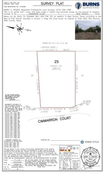 Land for sale in Wise County, Texas