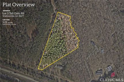 Land for sale in Oconee County, Georgia