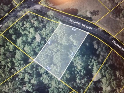 Land for sale in Franklin County, Virginia