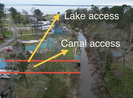 Land for sale in Polk County, Texas