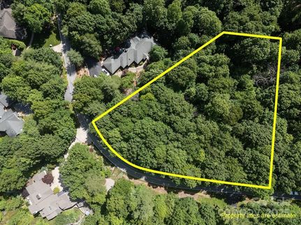 Land for sale in Henderson County, North Carolina