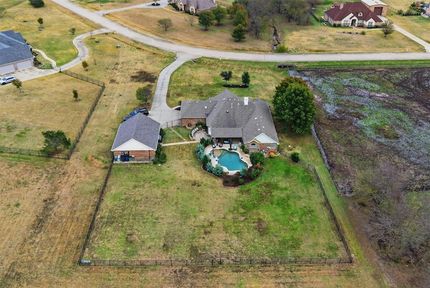 Land for sale in Rockwall County, Texas