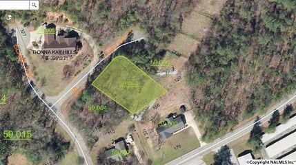 Land for sale in Calhoun County, Alabama