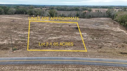 Land for sale in Henry County, Alabama