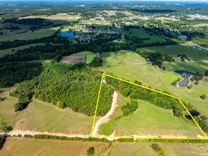 Land for sale in Independence County, Arkansas