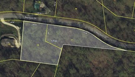 Land for sale in DeKalb County, Tennessee