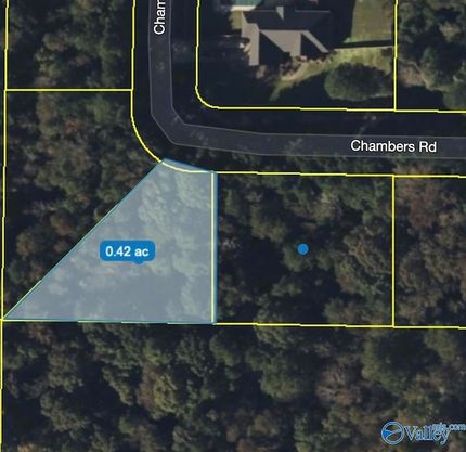 Land for sale in Marshall County, Alabama