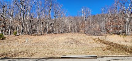 Land for sale in Franklin County, Virginia