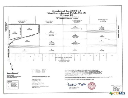 Land for sale in Coryell County, Texas