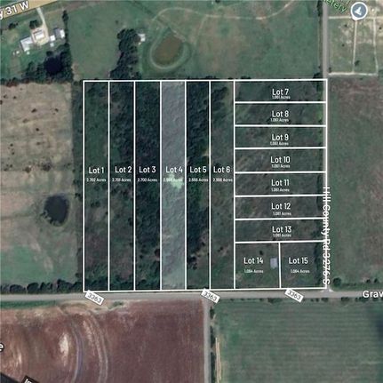 Homesite for sale in Hill County, Texas