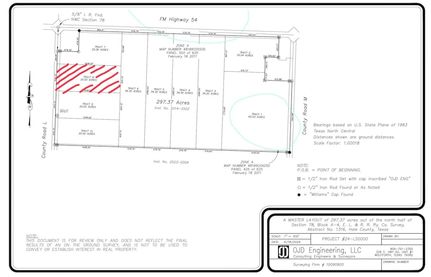 Land for sale in Hale County, Texas