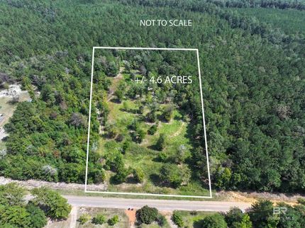 Land for sale in Escambia County, Alabama