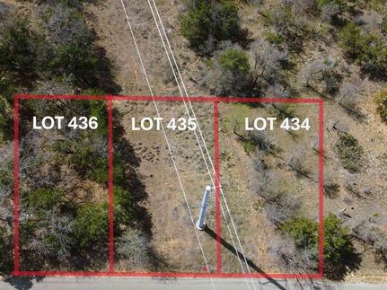 Land for sale in Burnet County, Texas