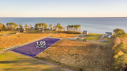 Land for sale in Beaufort County, North Carolina