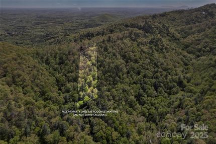 Land for sale in Rutherford County, North Carolina