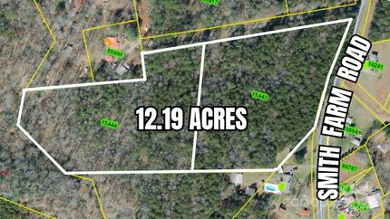 Land for sale in Lincoln County, North Carolina