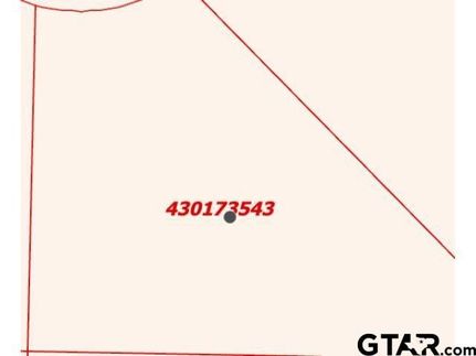 Land for sale in Cherokee County, Texas