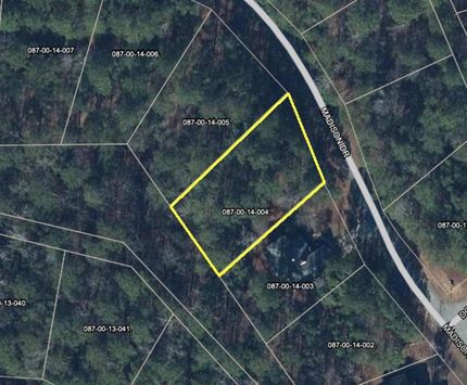Homesite for sale in McCormick County, South Carolina