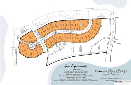 Homesite for sale in Douglas County, Nebraska