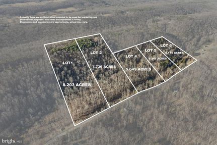 Land for sale in Frederick County, Virginia