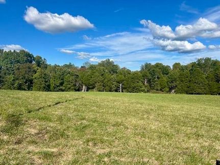 Land for sale in Adair County, Kentucky