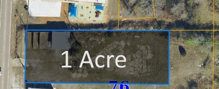 Land for sale in Lee County, Mississippi