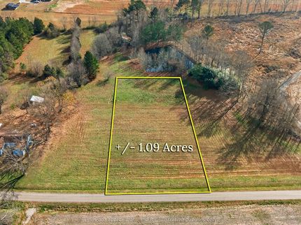 Land for sale in Giles County, Tennessee