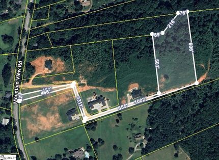Land for sale in Greenville County, South Carolina