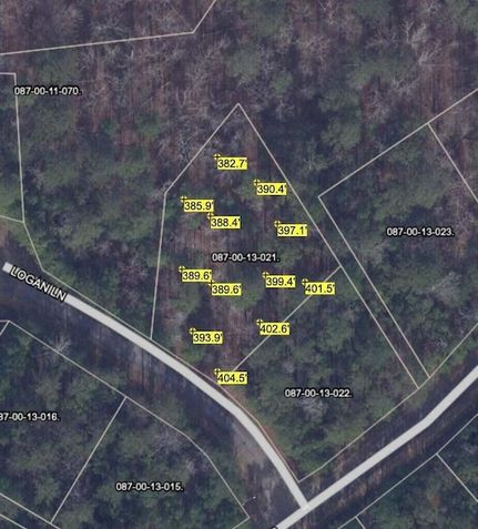 Land for sale in McCormick County, South Carolina
