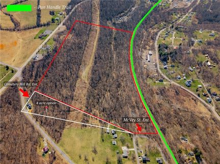 Land for sale in Allegheny County, Pennsylvania