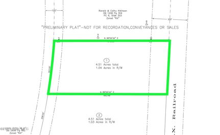 Homesite for sale in Moore County, North Carolina
