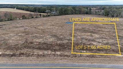 Land for sale in Henry County, Alabama