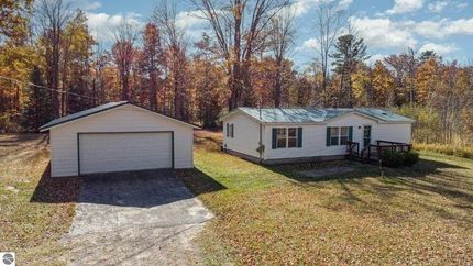 Land for sale in Iosco County, Michigan