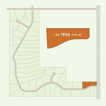 Land for sale in Buffalo County, Nebraska