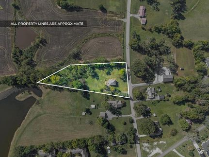 Land for sale in Christian County, Kentucky